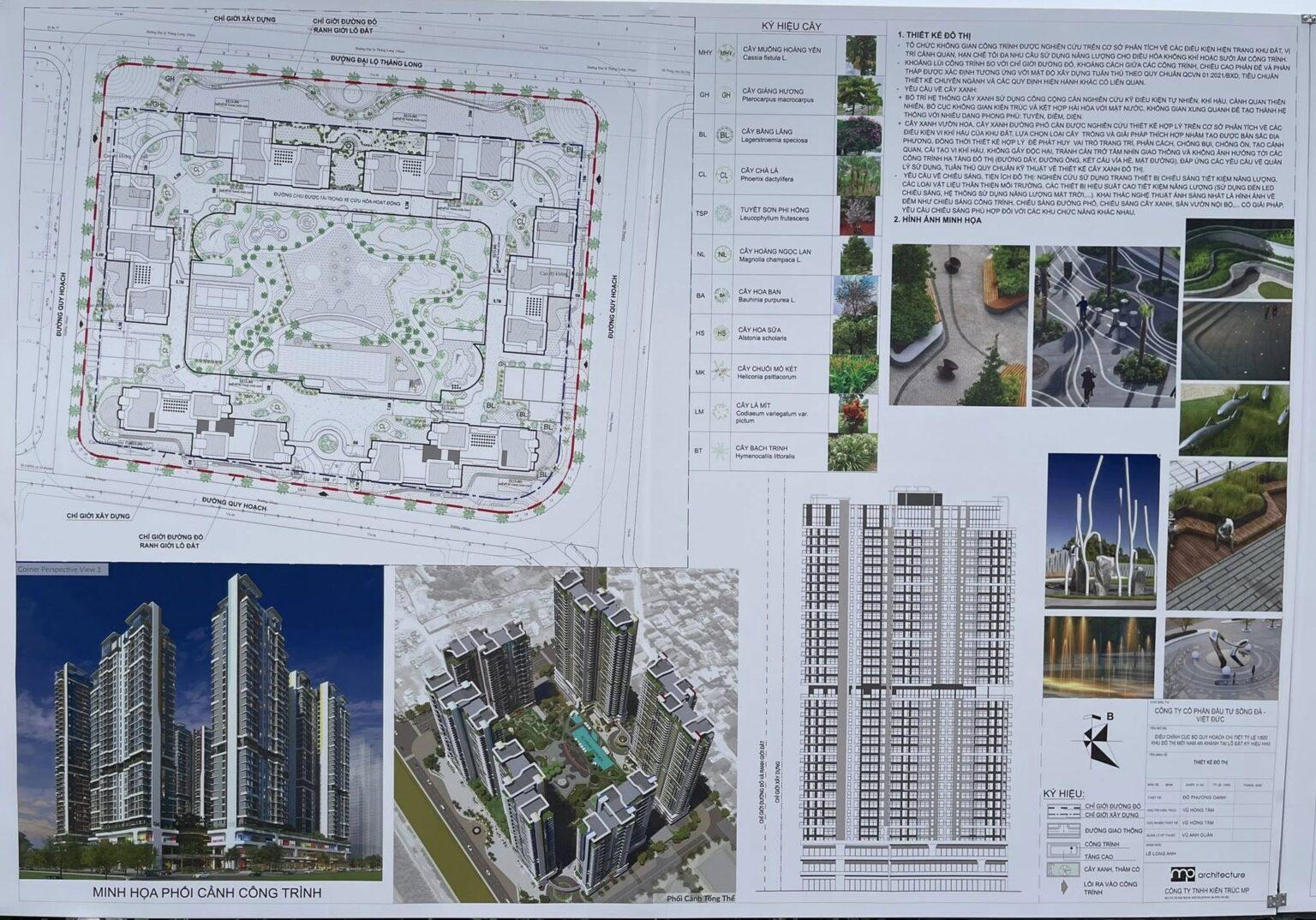 Mặt bằng Imperia Sky Park